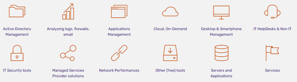 IT Service management
